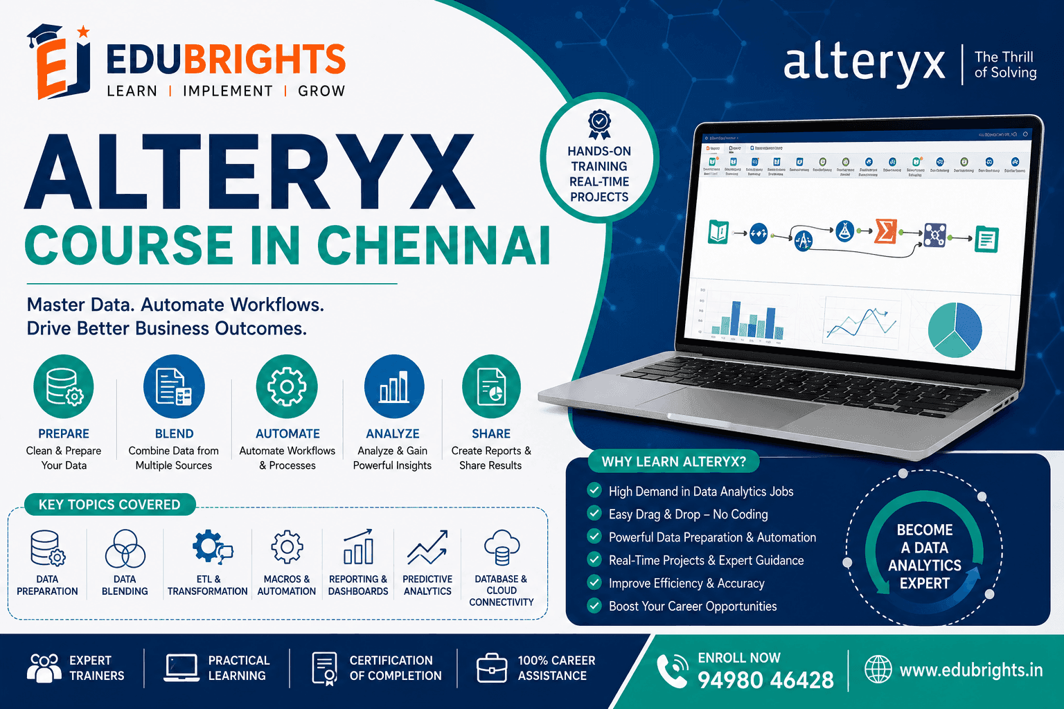 Alteryx Course in Chennai thumbnail
