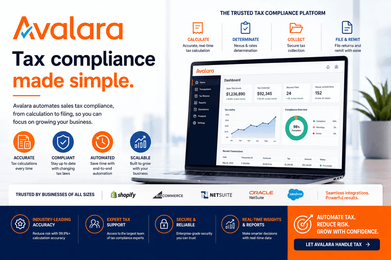 Avalara Training & Certification Course thumbnail
