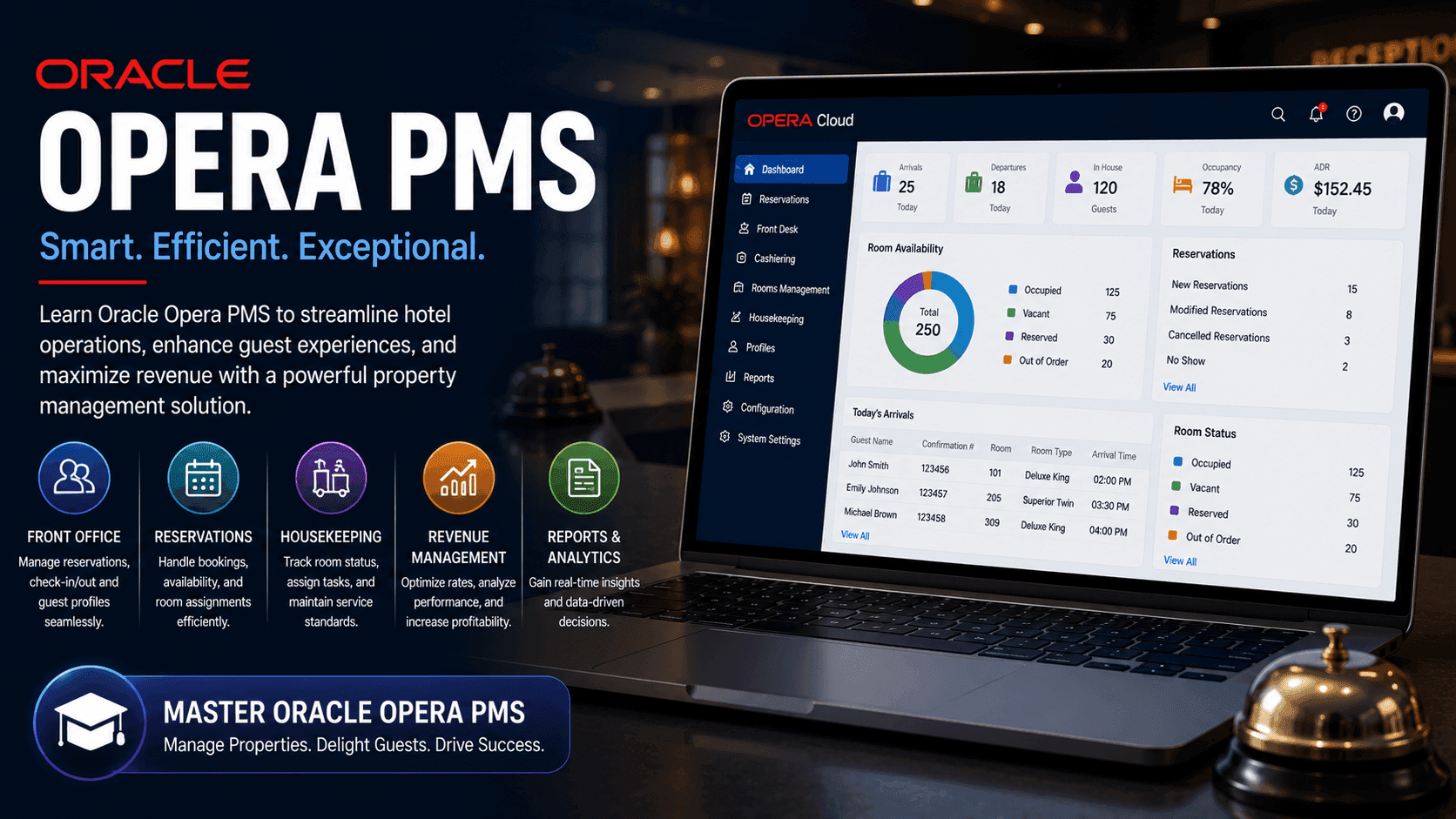 Oracle Opera PMS Training & Certification Course thumbnail