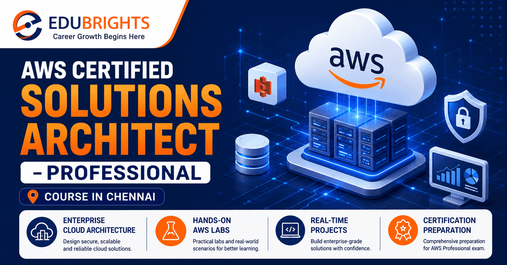 AWS Certified Solutions Architect – Professional Course in Bangalore thumbnail