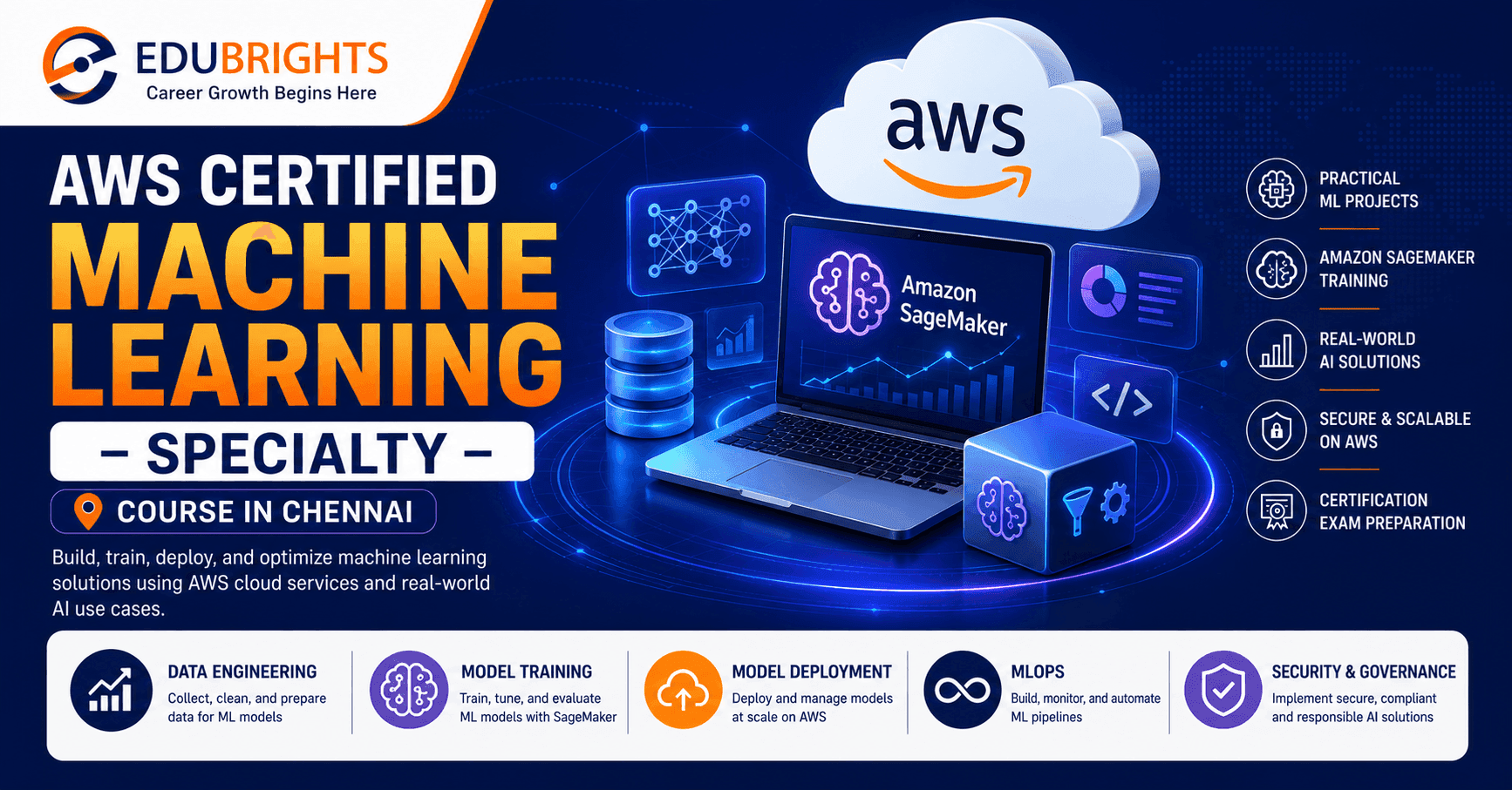 AWS Certified Machine Learning – Specialty Course in Bangalore thumbnail