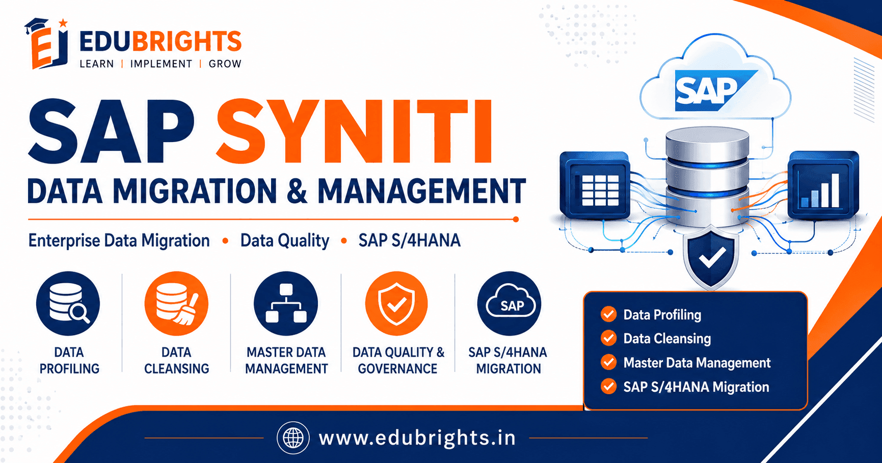 SAP Syniti Course in Bangalore thumbnail
