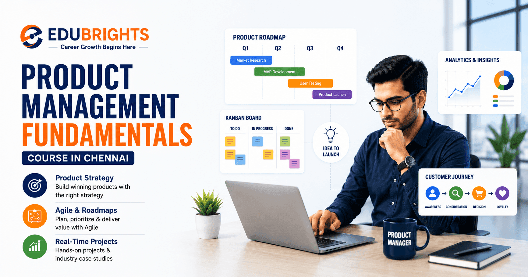 Product Management Fundamentals Course in Chennai thumbnail