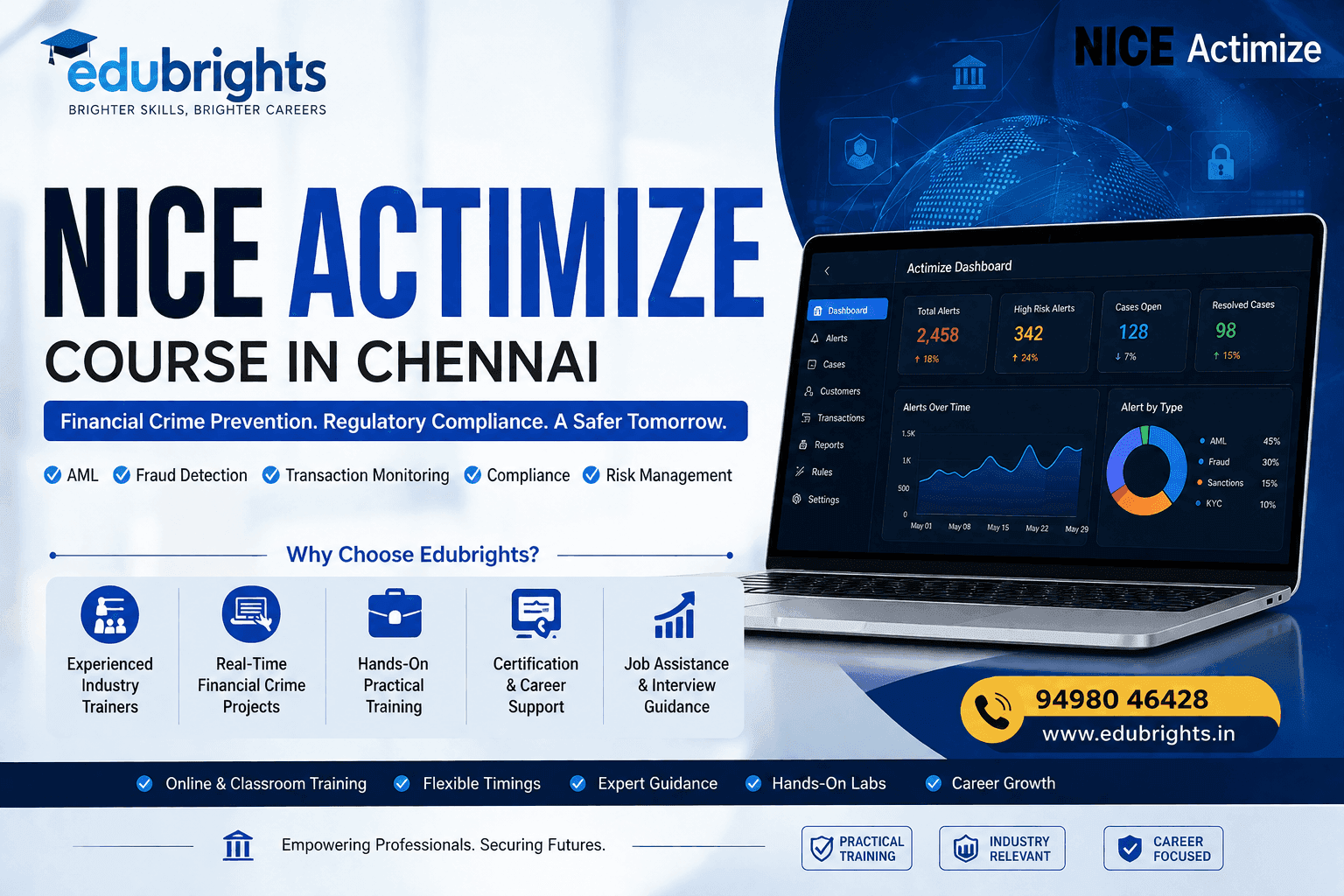 Actimize Course in Chennai thumbnail