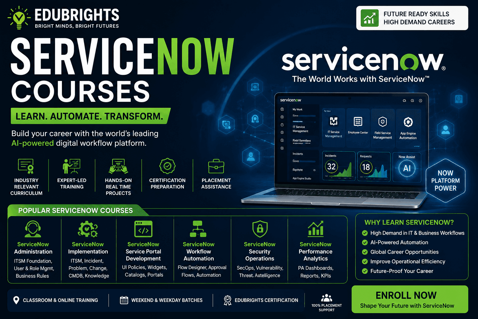 ServiceNow Developer Course in bangalore thumbnail