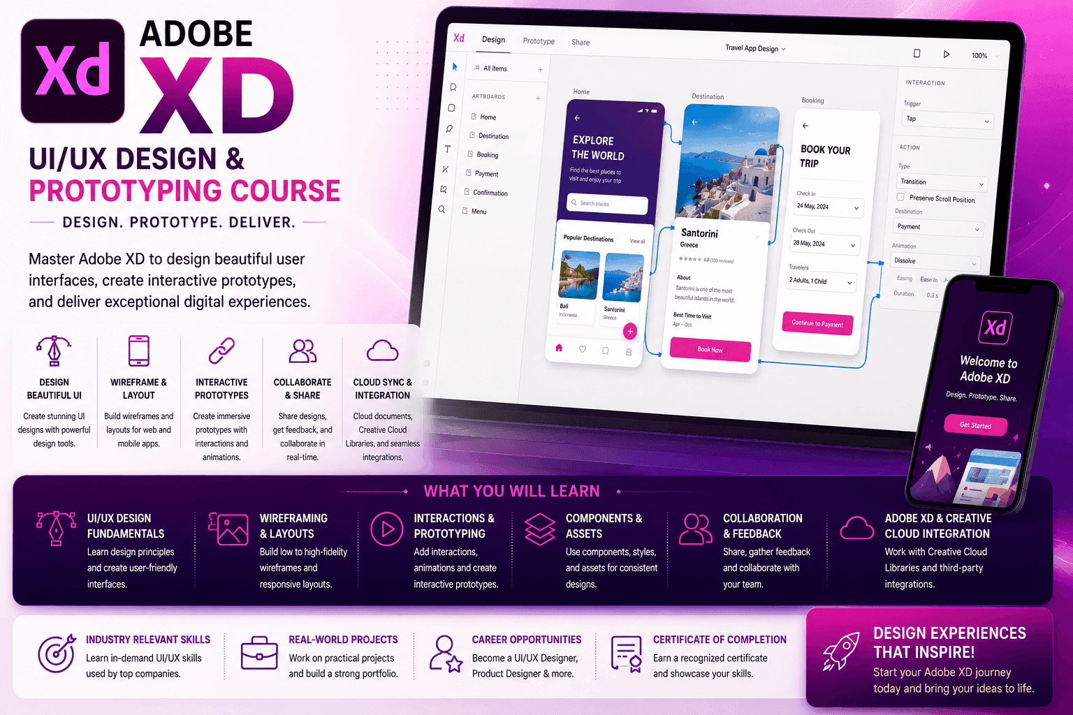 ADOBE XD Course in Bangalore thumbnail