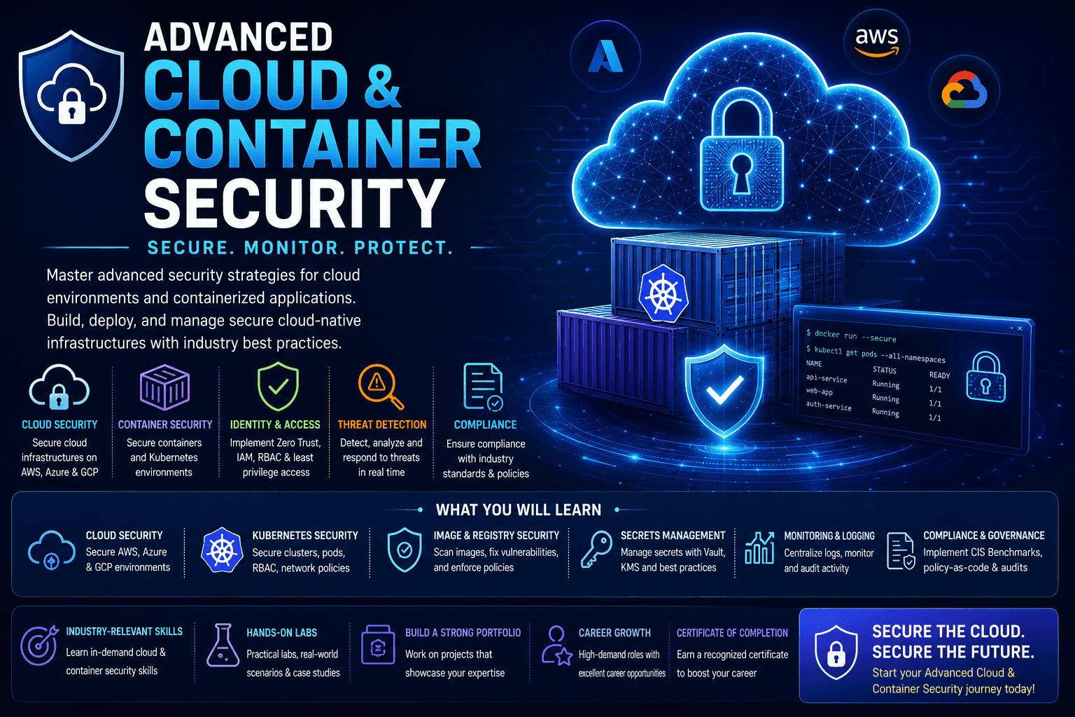 Advanced Cloud & Container Security Course in Chennai thumbnail