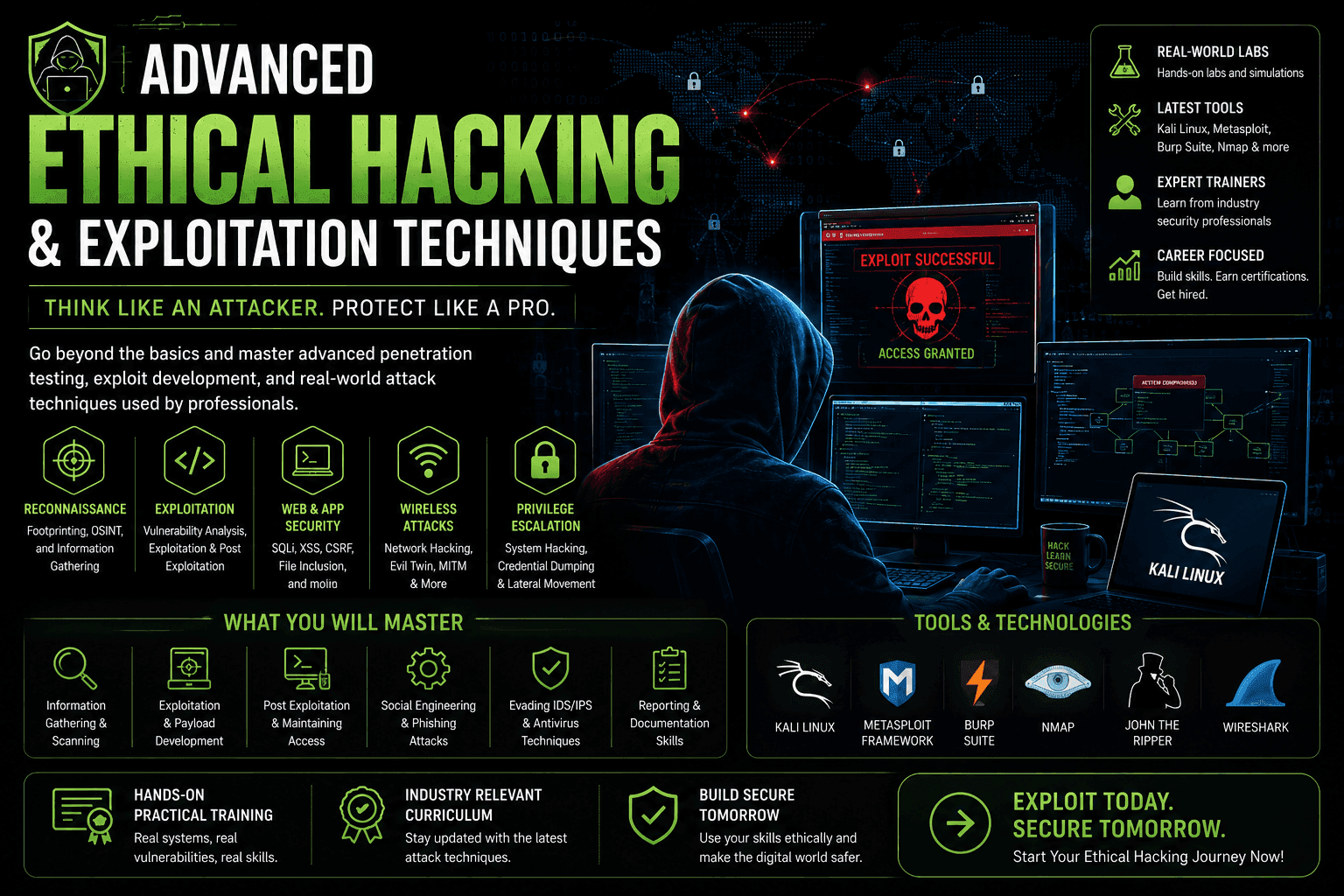 Advanced Ethical Hacking & Exploitation Techniques Course in Bangalore thumbnail