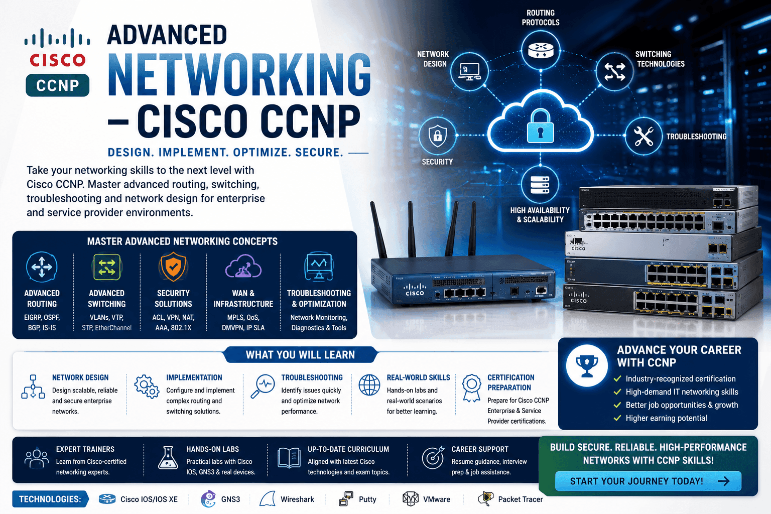 Advanced Networking with Cisco (CCNP Track) Course in Chennai thumbnail