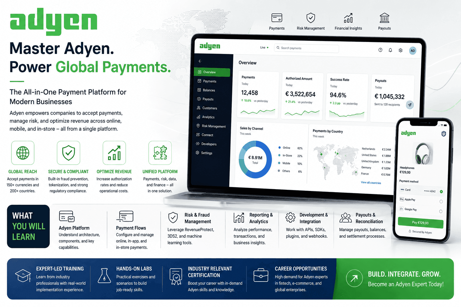 Adyen Training & Certification Course thumbnail