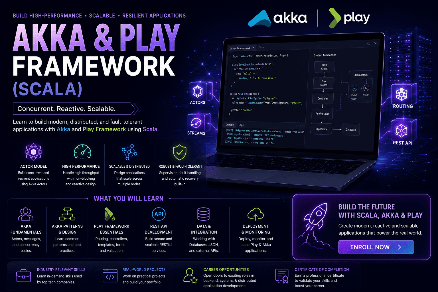 Akka & Play Framework (Scala) Course in Bangalore thumbnail