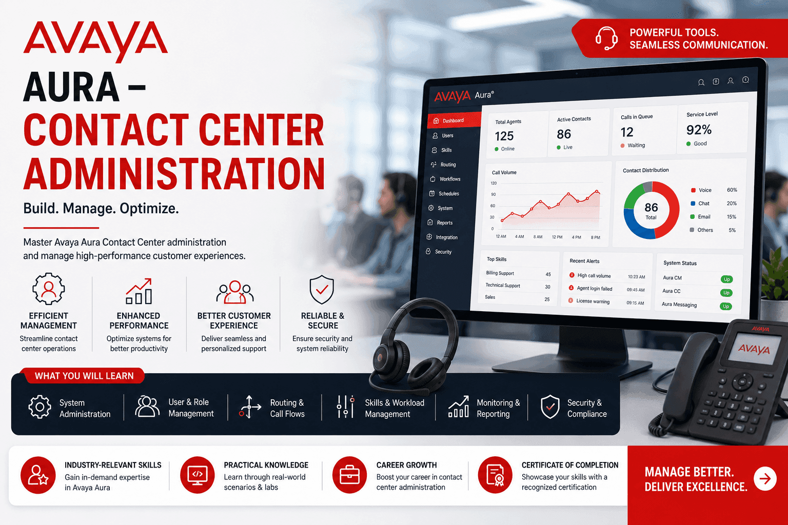 Avaya Aura – Contact Center Administration Course in Chennai thumbnail