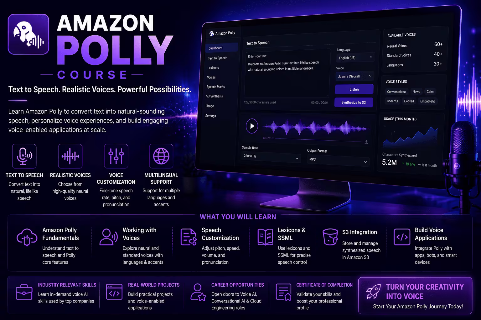 Amazon Polly Course in Chennai thumbnail
