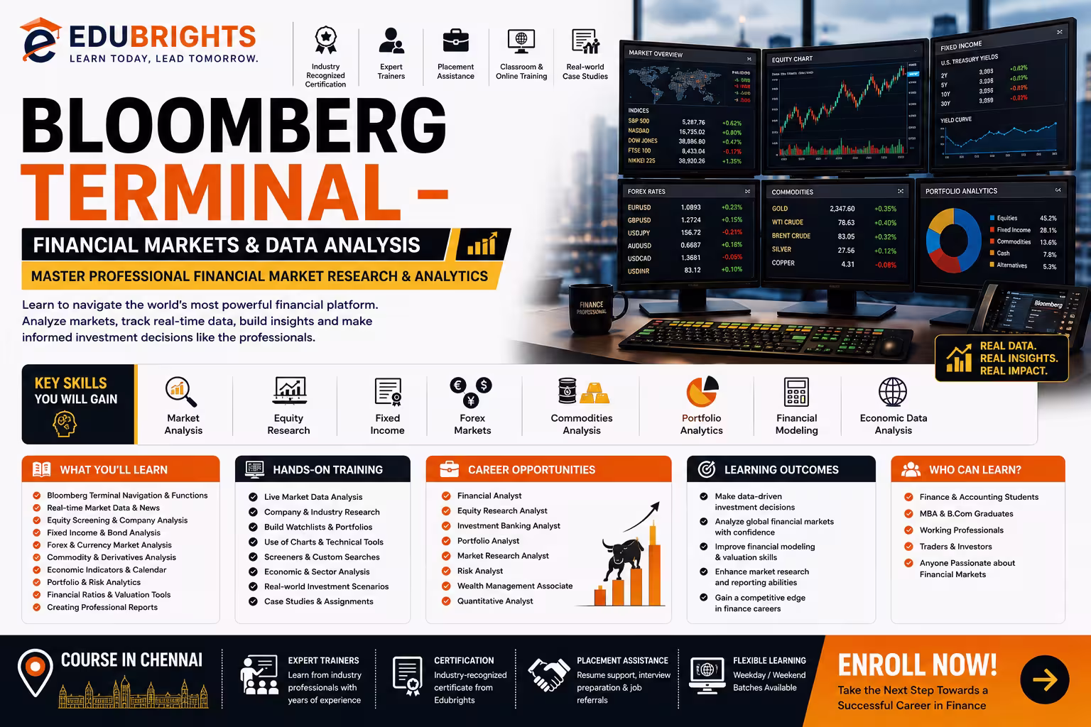 Bloomberg Terminal – Financial Data Course in Chennai thumbnail