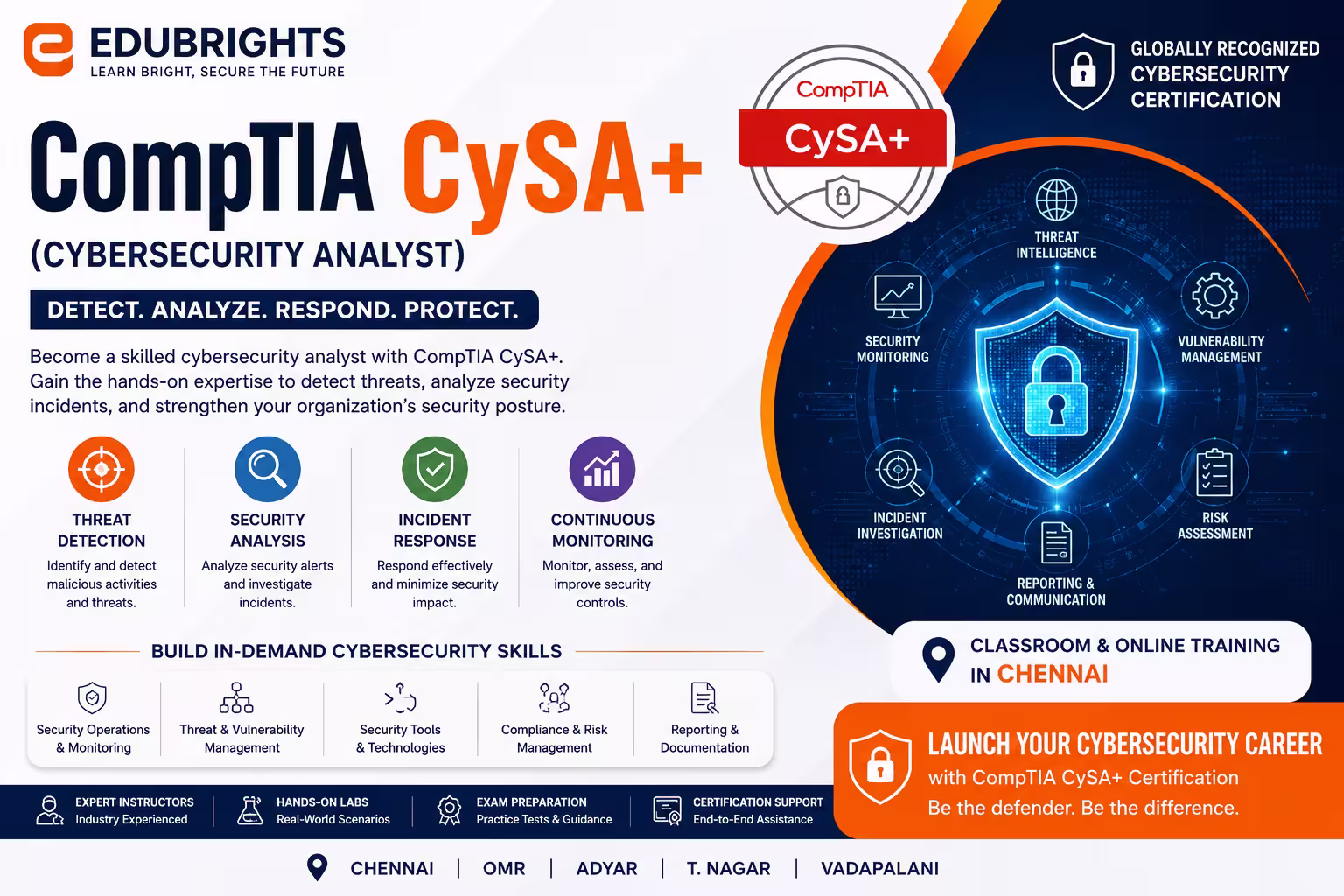CompTIA CySA+ (Cybersecurity Analyst) Course in Chennai thumbnail