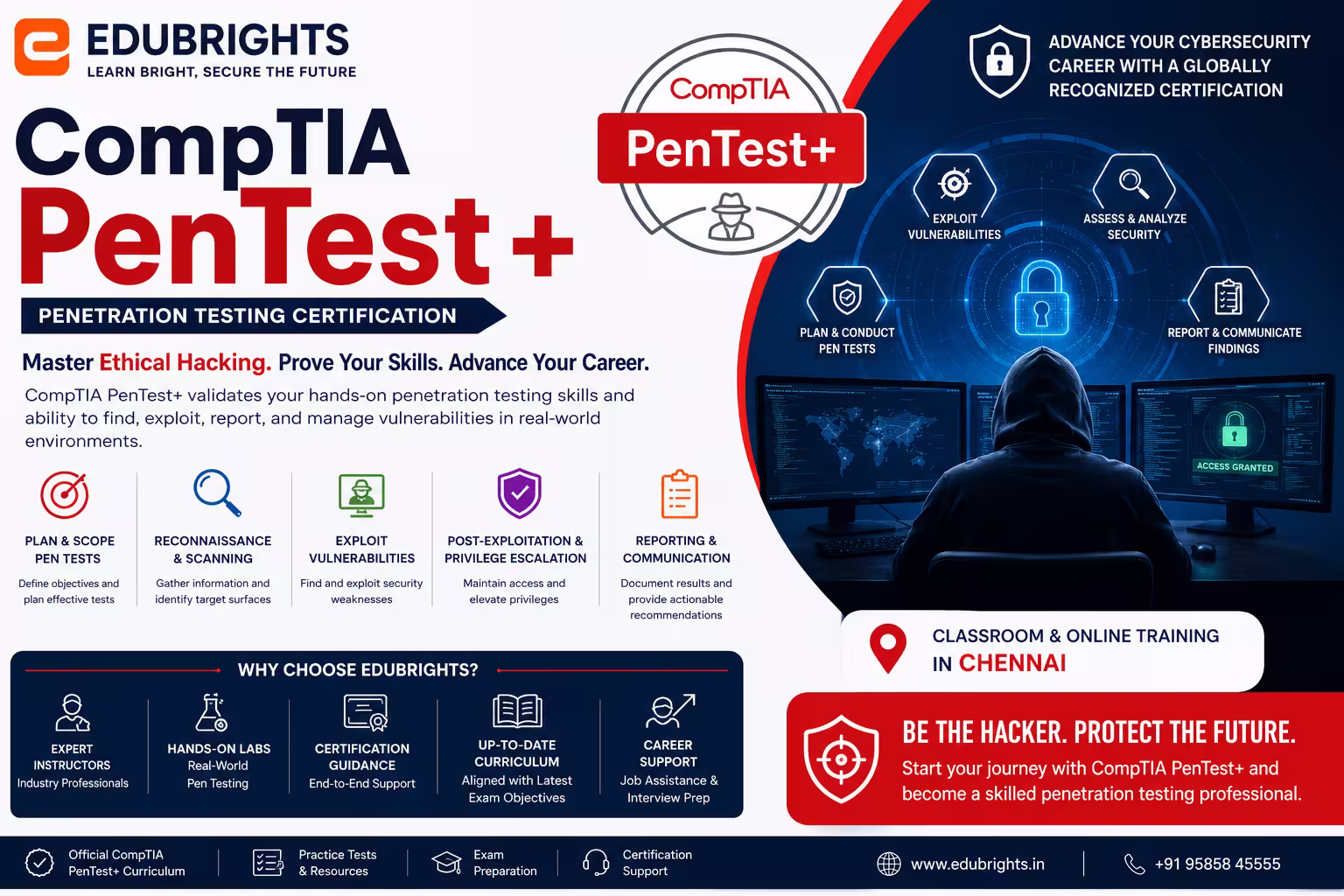 CompTIA PenTest+ Course in Chennai thumbnail
