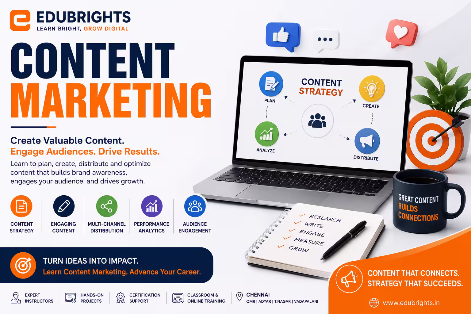 Content Marketing Course in Chennai thumbnail