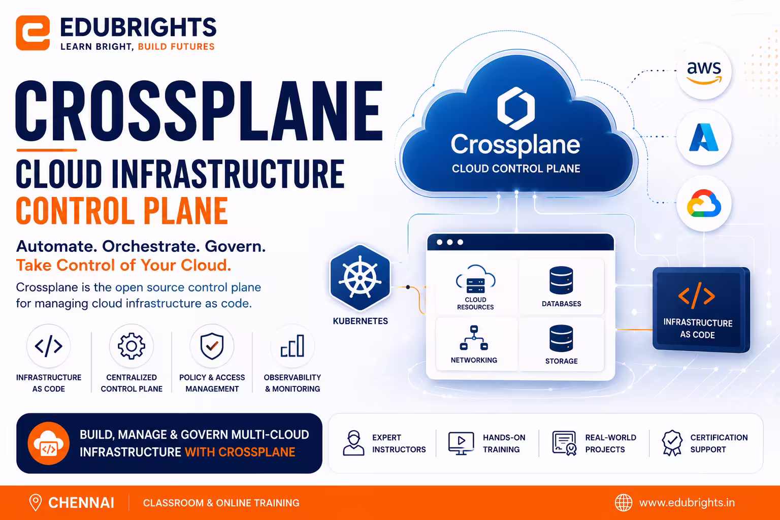 Crossplane – Cloud Infrastructure Course in Chennai thumbnail