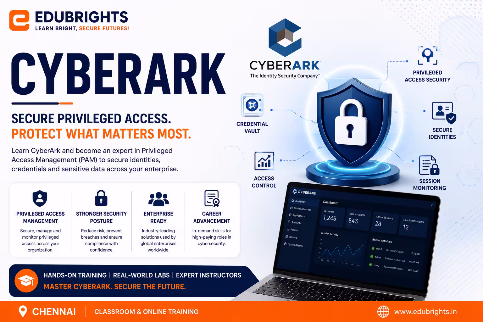 CyberArk Course in Chennai thumbnail