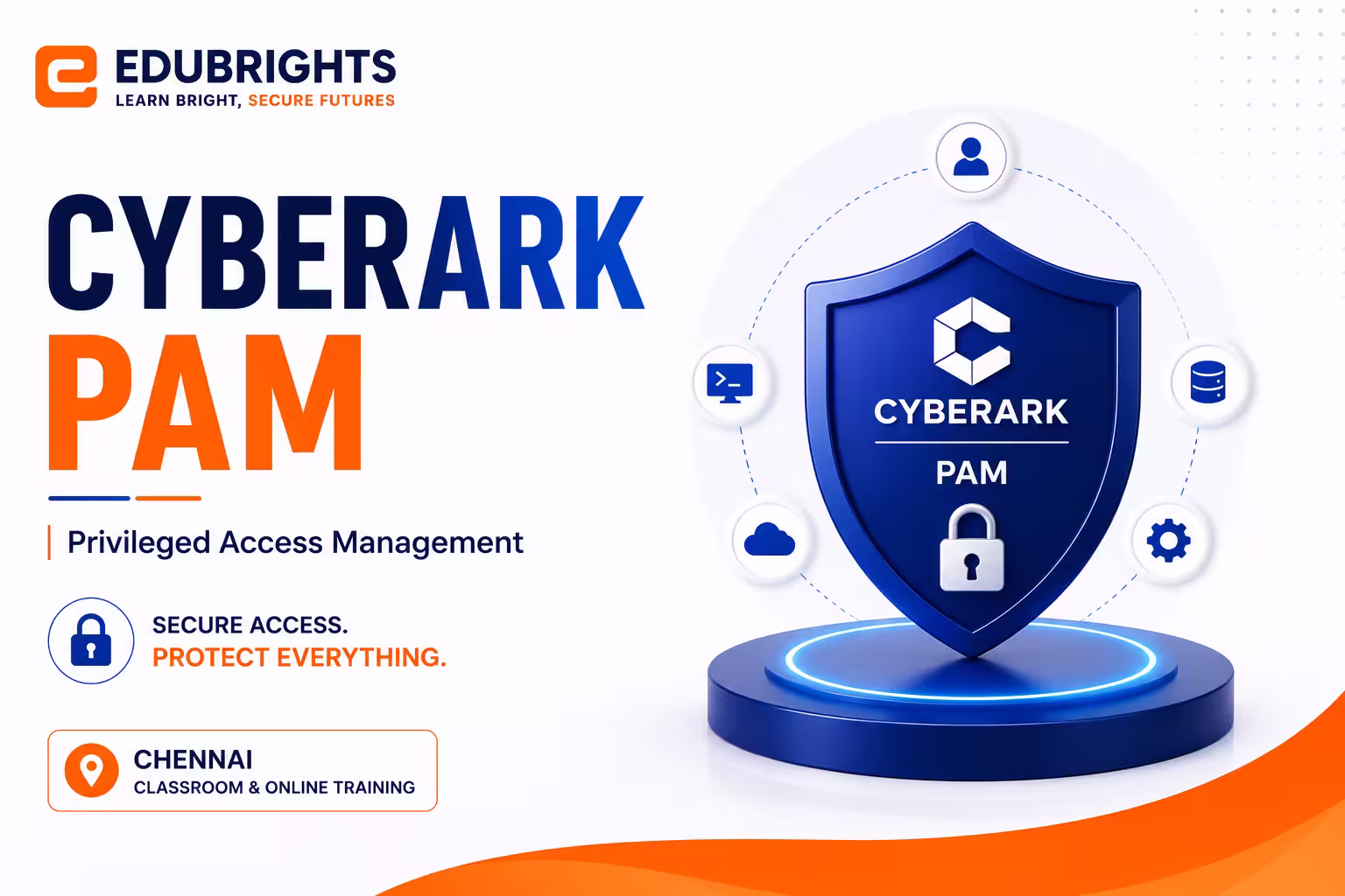 CyberArk PAM (Privileged Access Management) Course in Bangalore thumbnail
