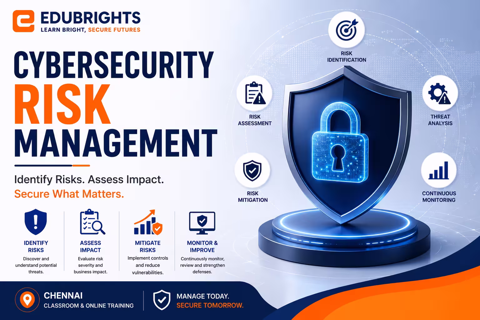 Cybersecurity Risk Management Course in Bangalore thumbnail