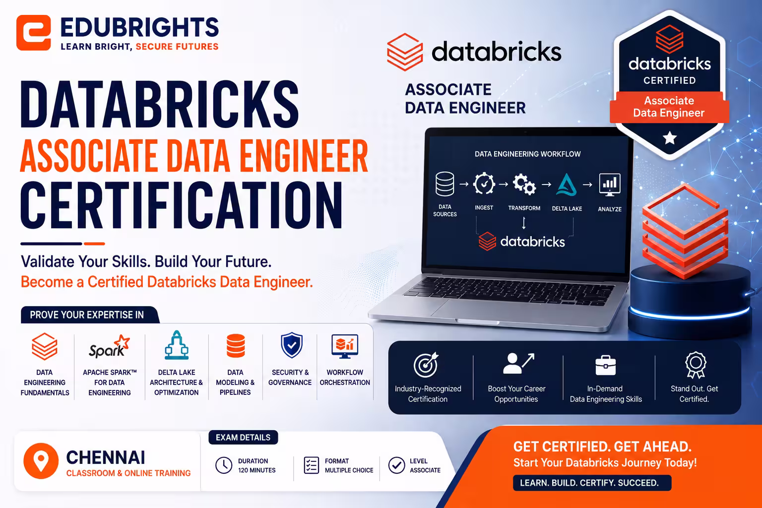 Databricks Associate Data Engineer Certification Course in Chennai thumbnail