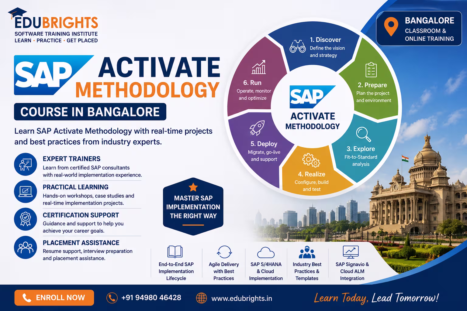 SAP Activate Methodology Course in Bangalore thumbnail