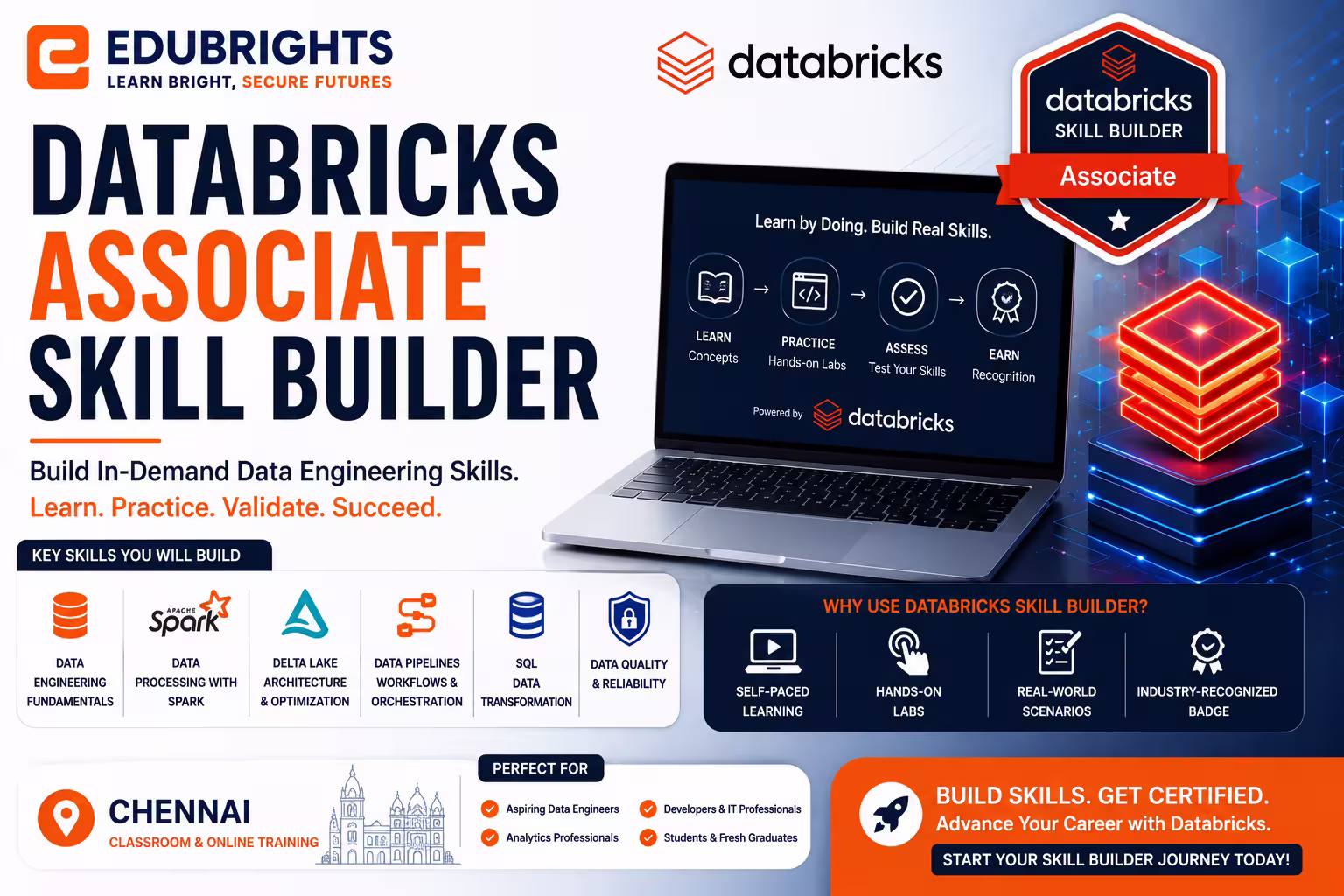 Databricks Associate Skill Builder Course in Bangalore thumbnail