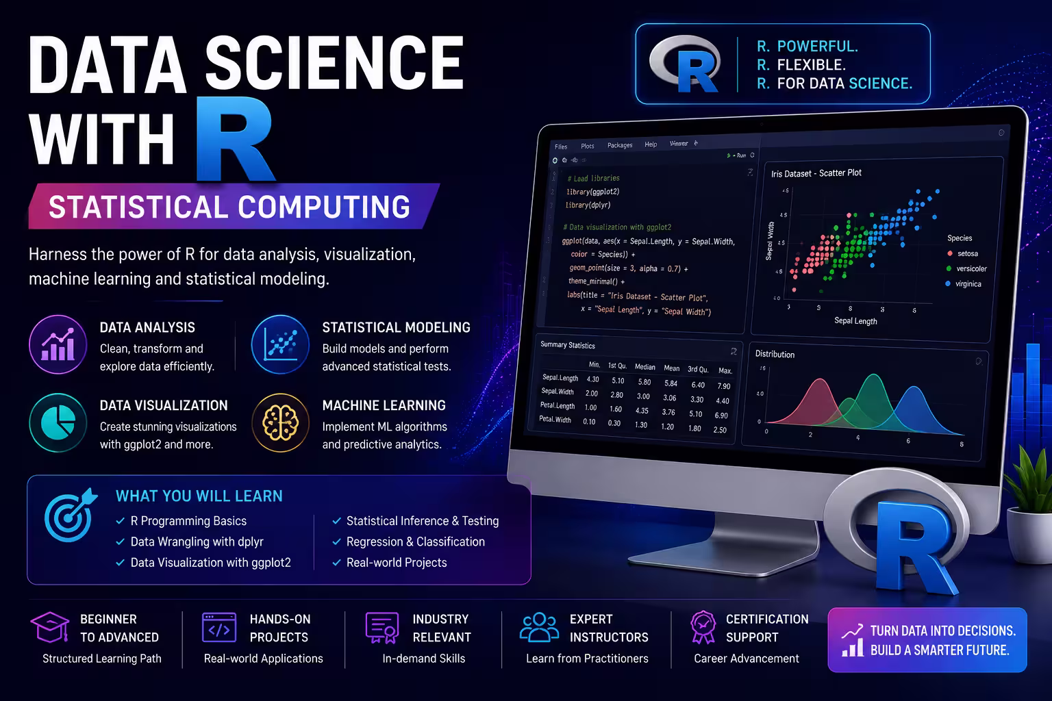 Data Science with R – Statistical Computing Course in Chennai thumbnail