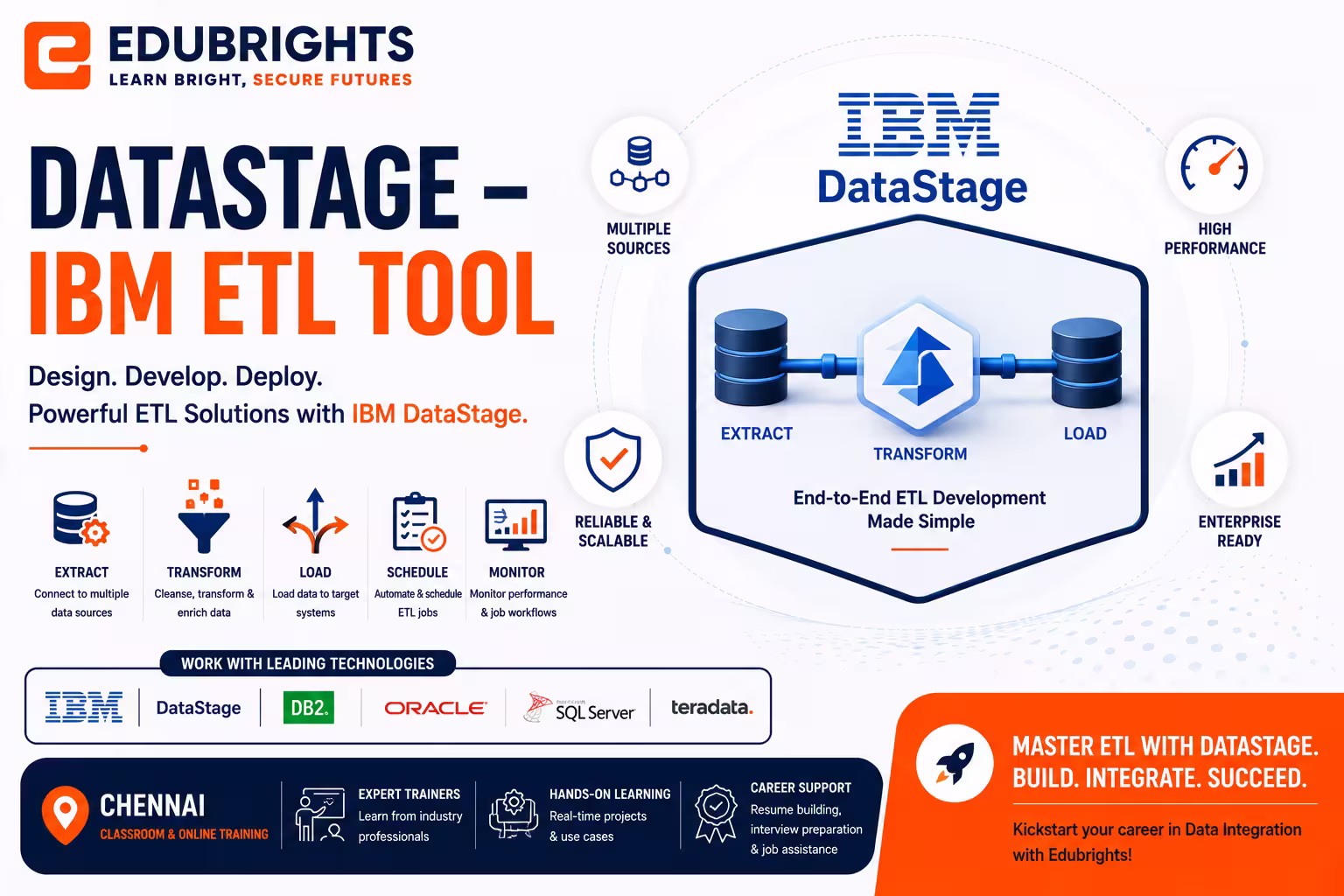 DataStage (IBM ETL Tool) Course in Bangalore thumbnail