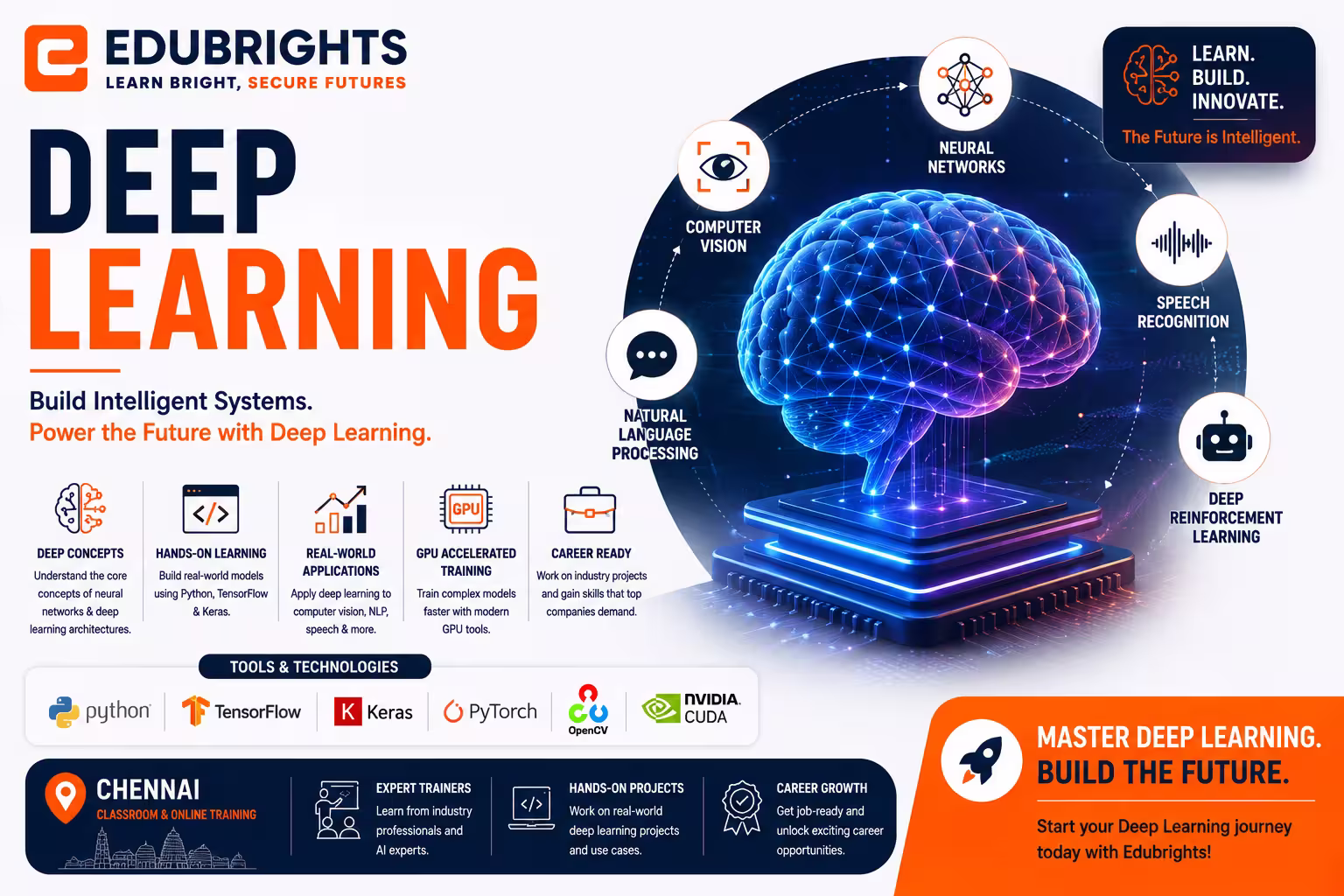 Deep Learning Course in Chennai thumbnail