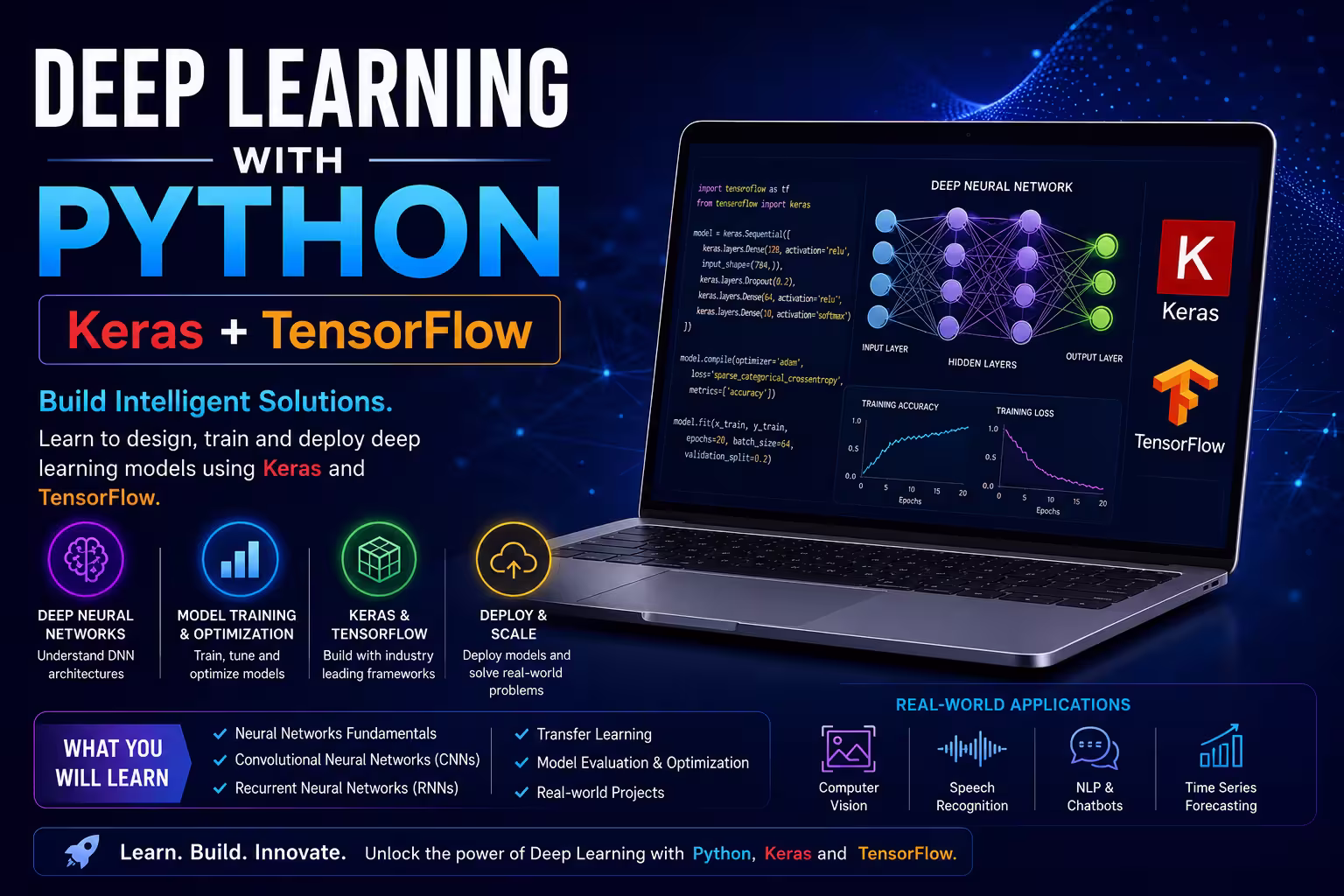 Deep Learning with Python (Keras + TensorFlow) Training in Chennai thumbnail