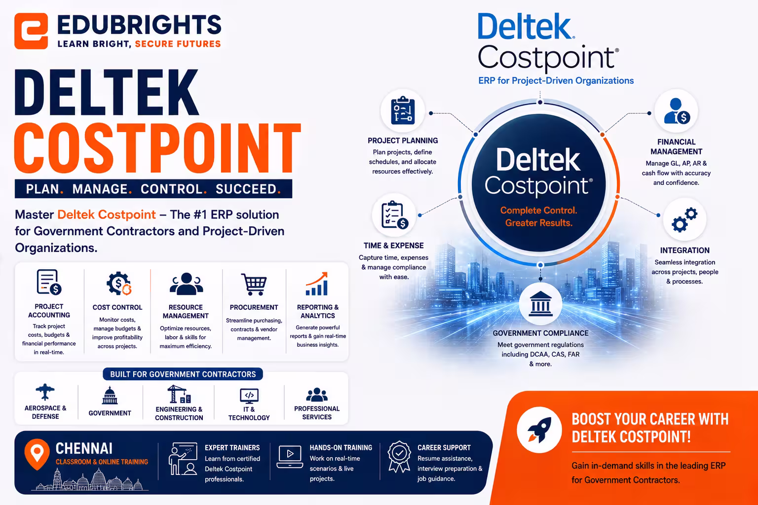 Deltek Costpoint Training & Certification Course thumbnail