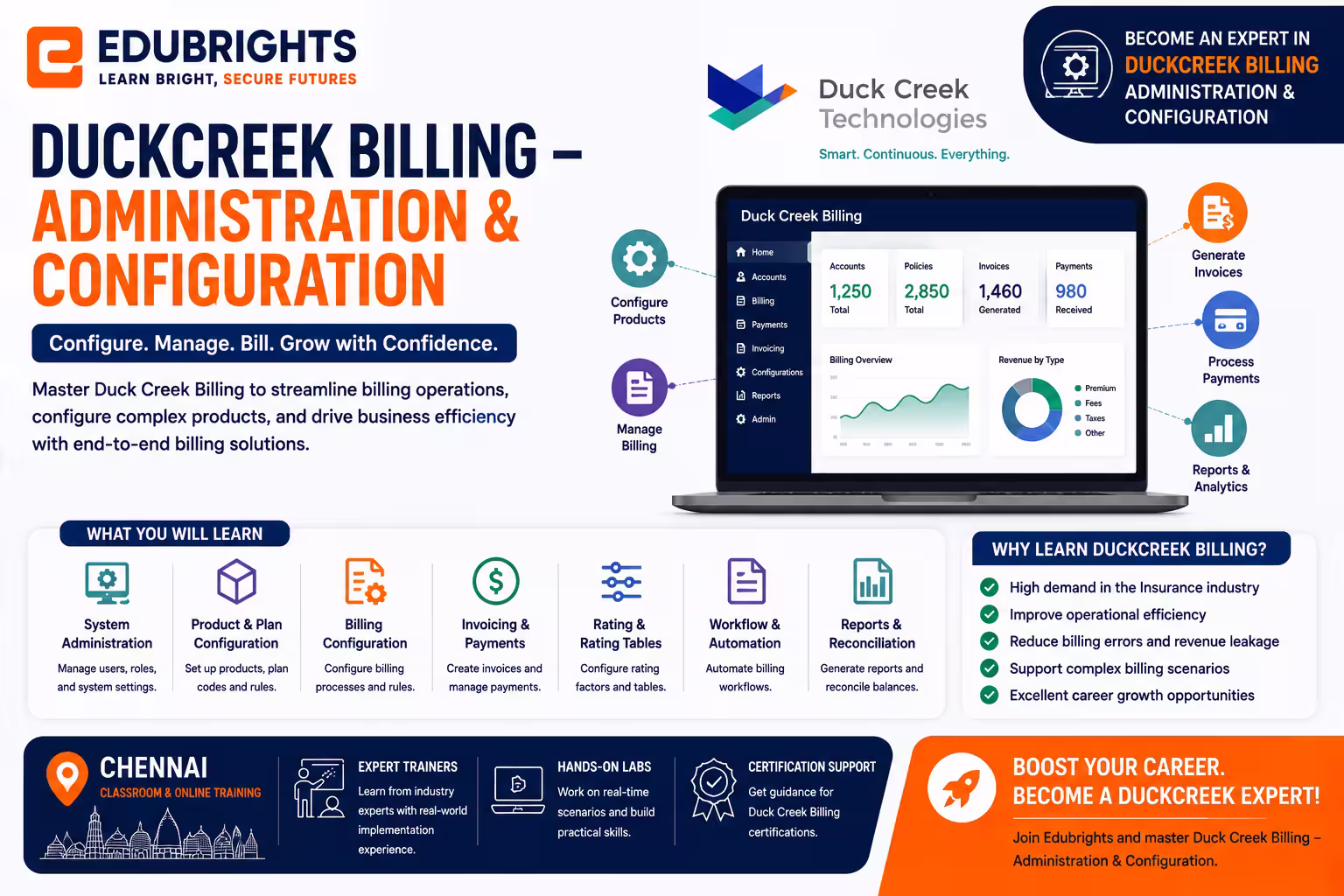 Duck Creek Billing Administration & Configuration Course in Bangalore thumbnail