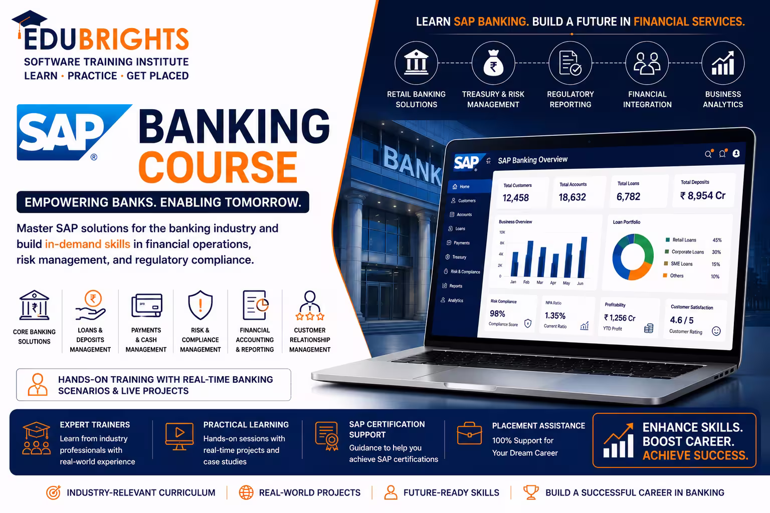 SAP Banking Course in chennai thumbnail