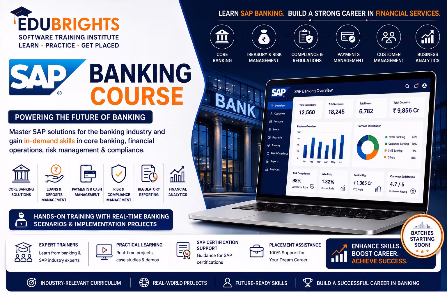 SAP Banking Course in bangalore thumbnail
