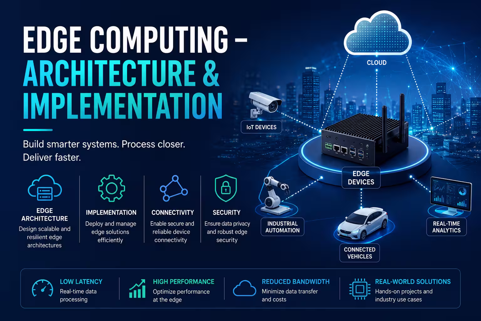 Edge Computing Fundamentals Course in Bangalore thumbnail