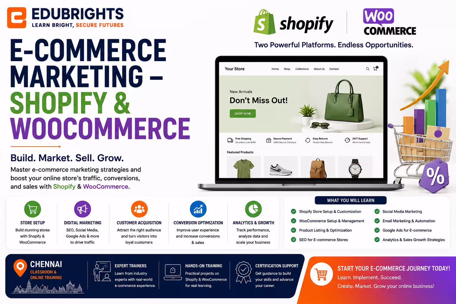 E-Commerce Marketing – Shopify & WooCommerce Course in Chennai thumbnail