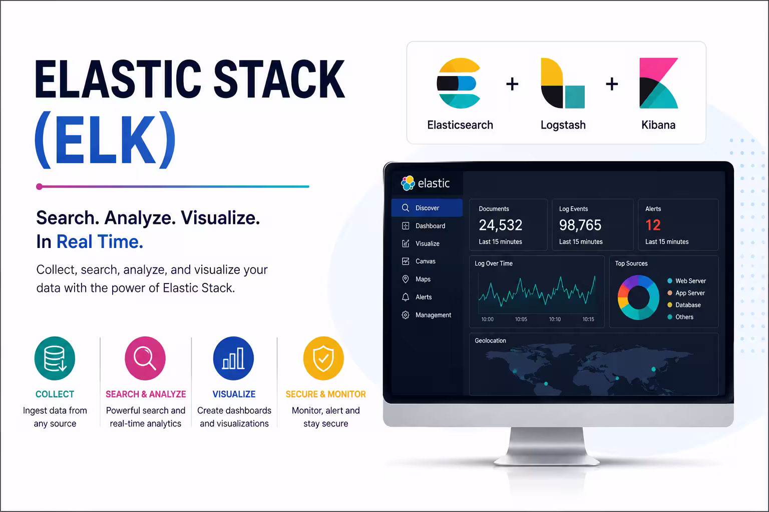 ELK Stack Course in Chennai thumbnail