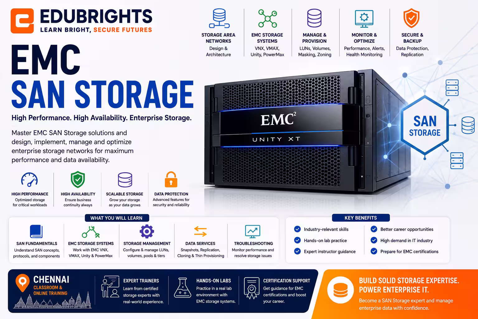 EMC SAN STORAGE Course in Bangalore thumbnail