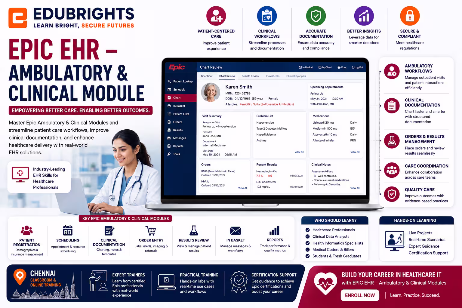 Epic EHR – Ambulatory Clinical Module Course in Bangalore thumbnail