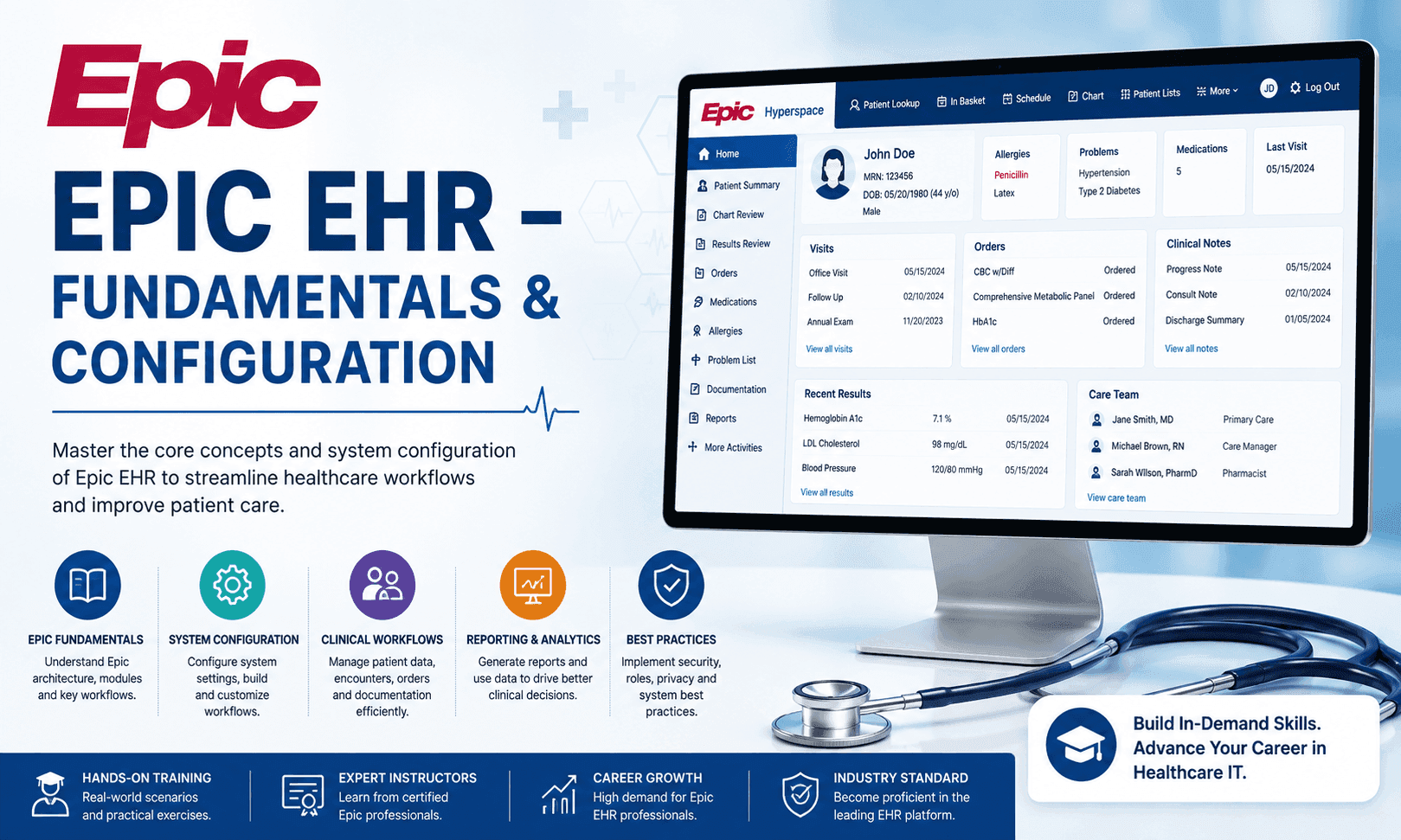 Epic EHR – Fundamentals & Configuration Course in bangalore thumbnail