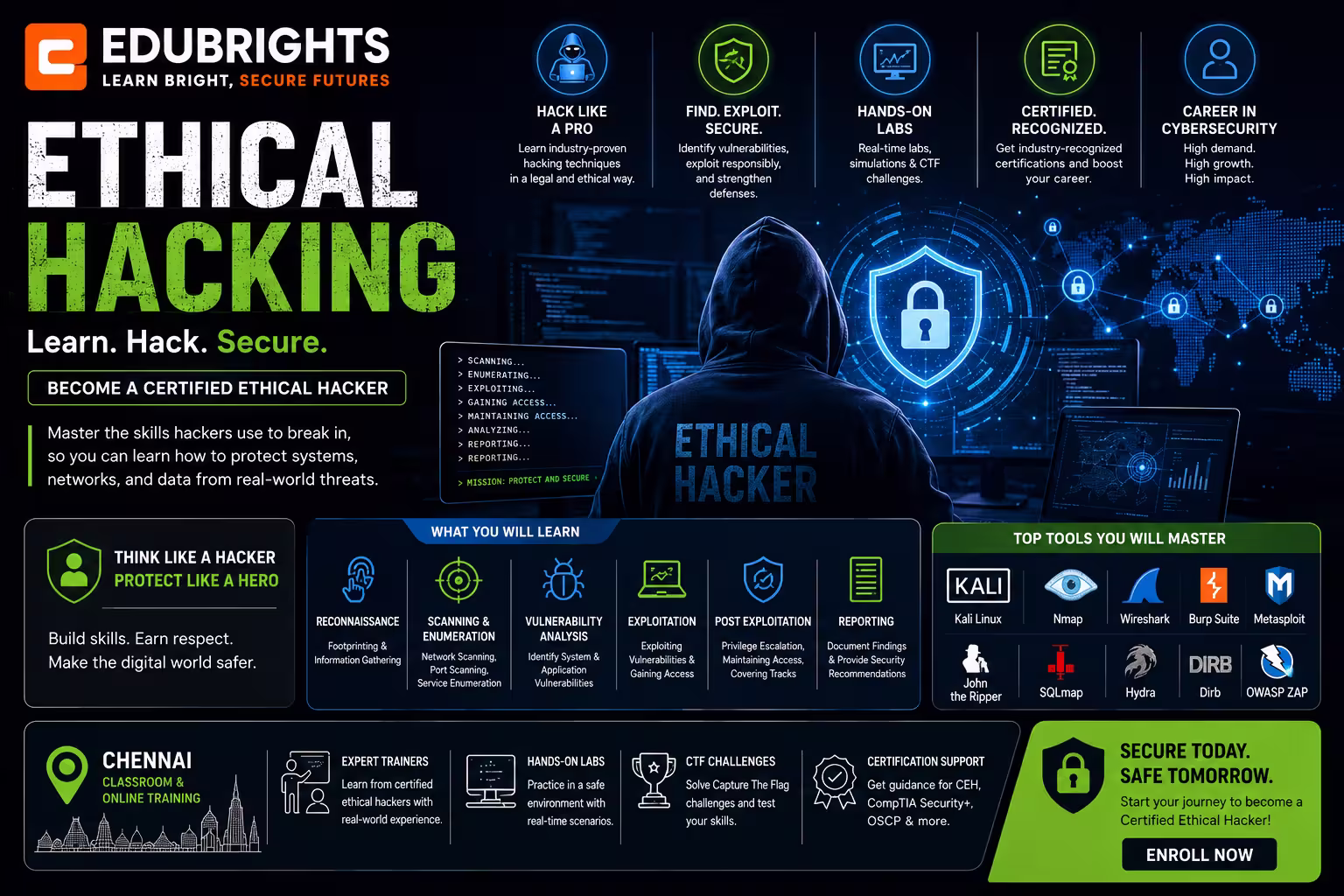 ETHICAL HACKING Course in Chennai thumbnail