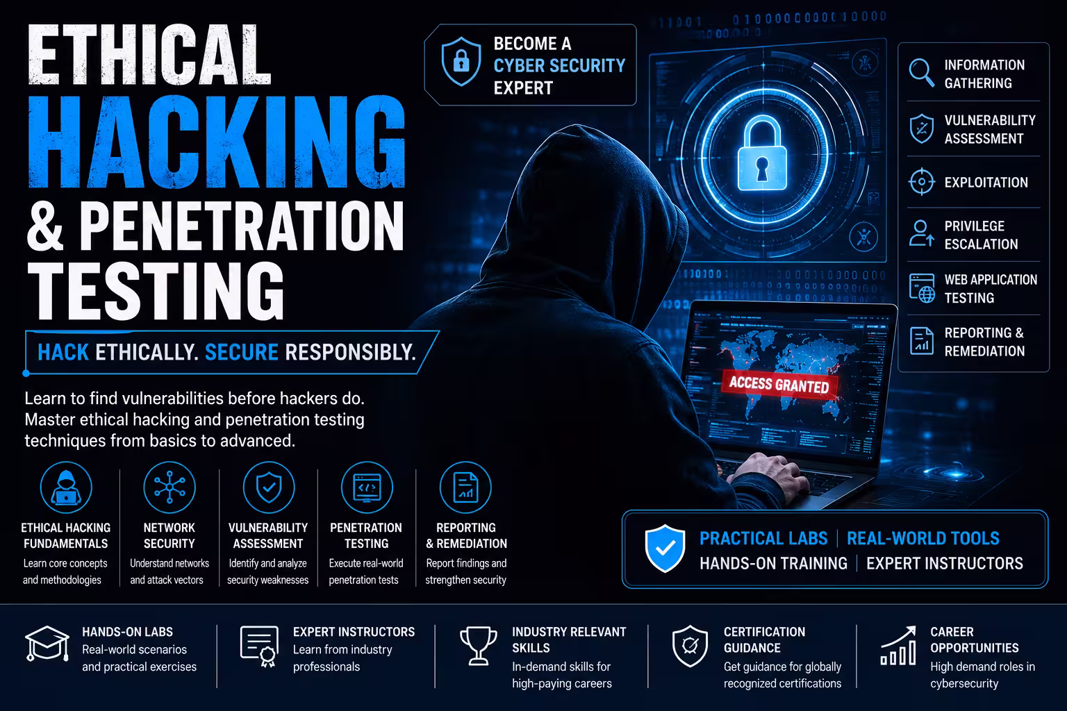 Ethical Hacking & Penetration Testing Course in Chennai thumbnail