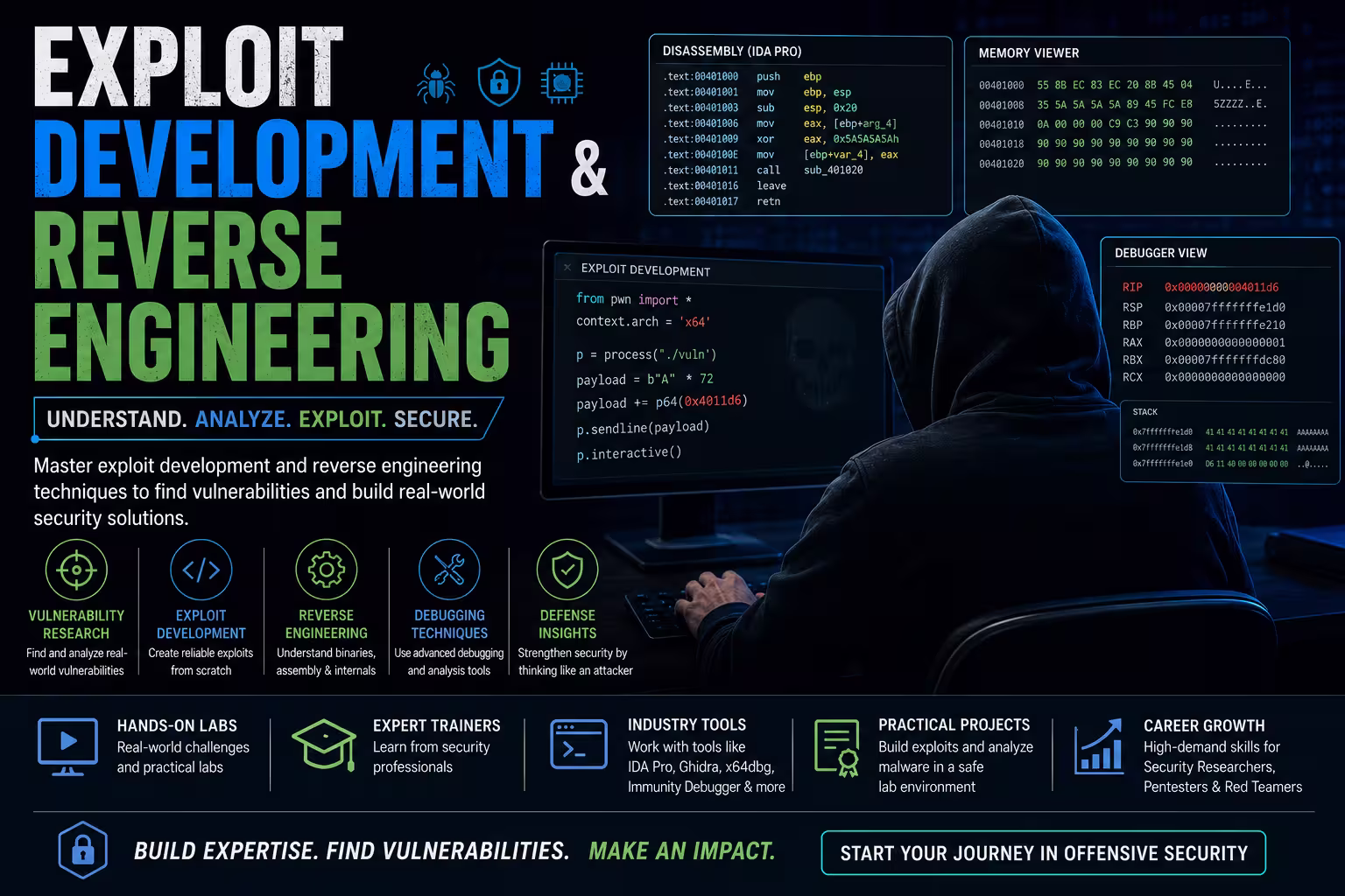 Exploit Development & Reverse Engineering Course in Bangalore thumbnail