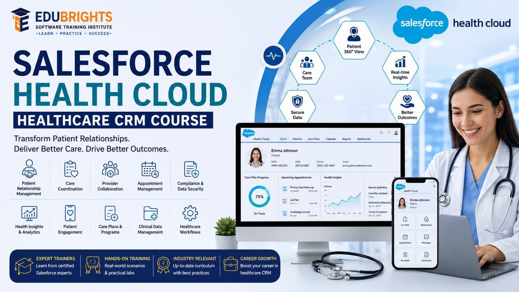 Salesforce Health Cloud Course in bangalore thumbnail