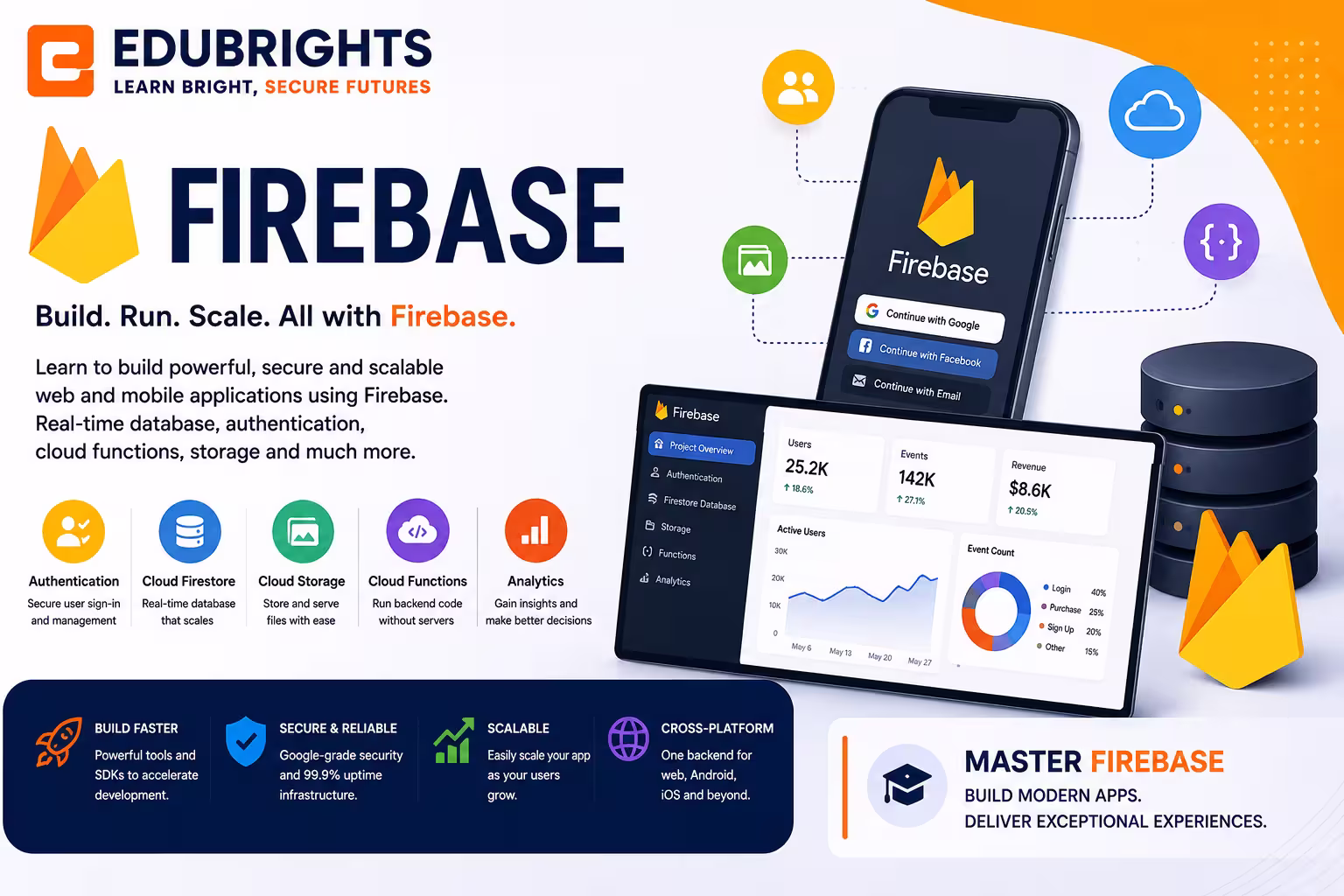 FIREBASE Course in Bangalore thumbnail
