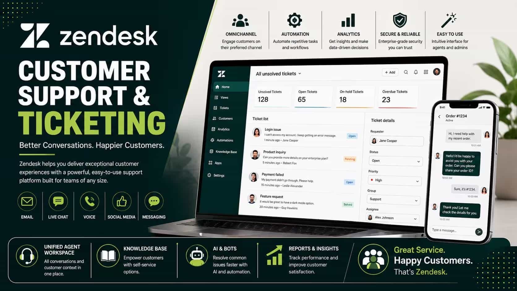 Zendesk Sell – Sales CRM Course in bangalore thumbnail