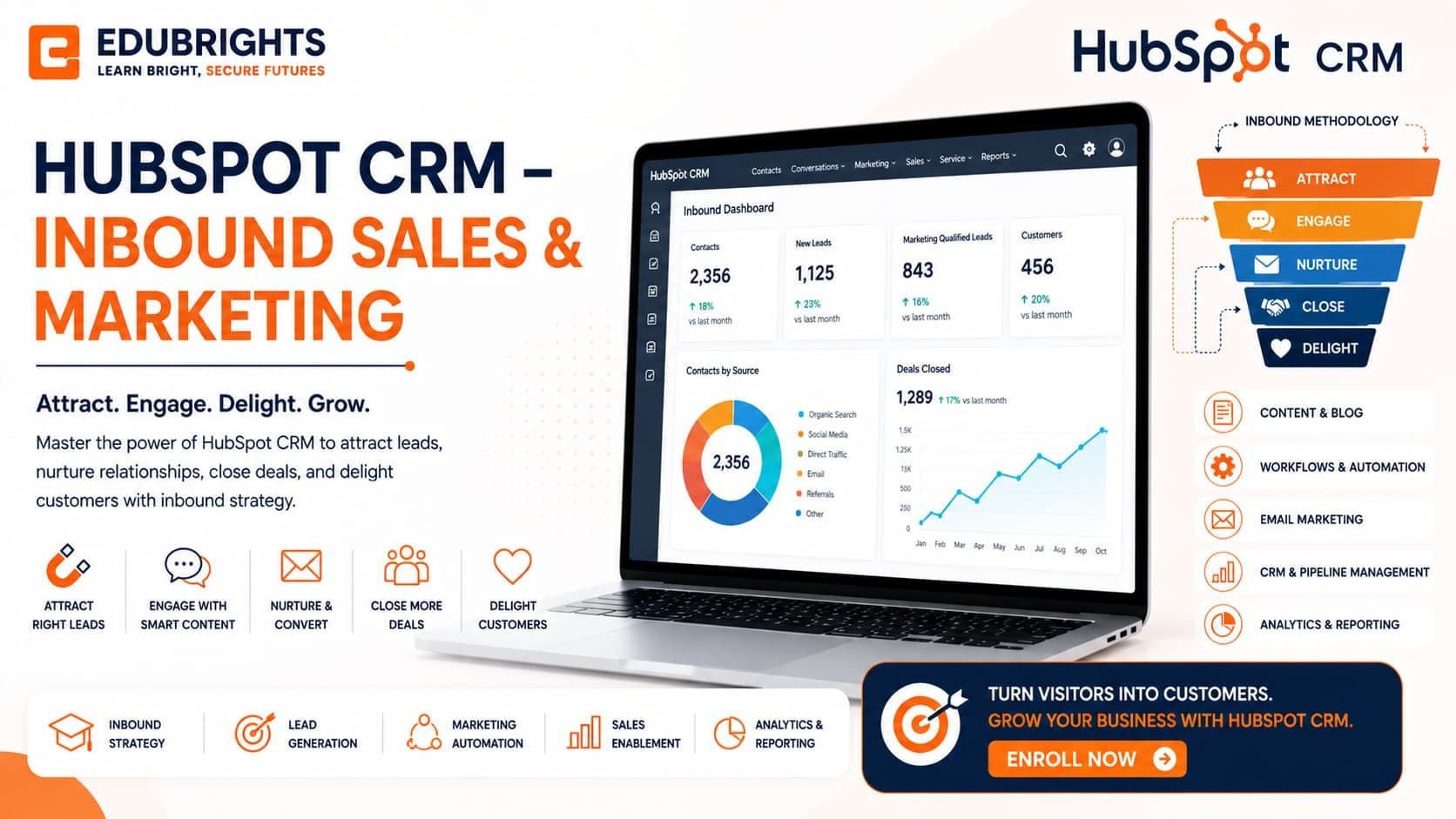 HubSpot CRM – Marketing & Sales Course in Bangalore thumbnail