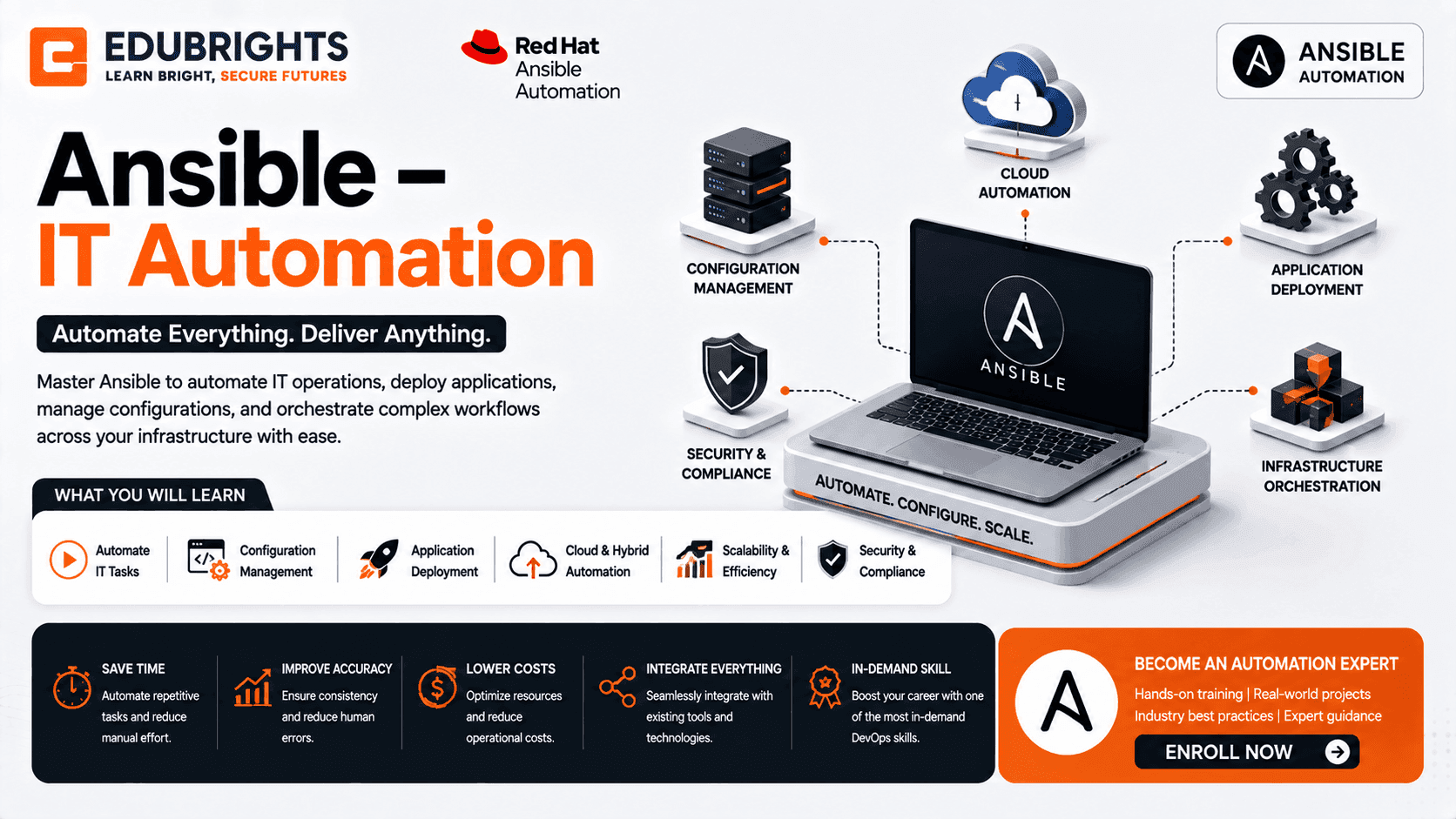 Ansible – Configuration Management Course in Chennai thumbnail